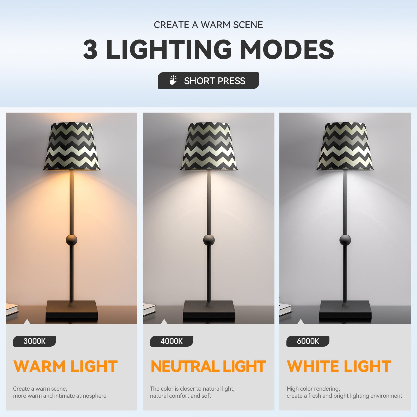 Cordless Table Lamp Silva A Printed Model Limited Version - LED Portable & Rechargeable Touch Dimmable