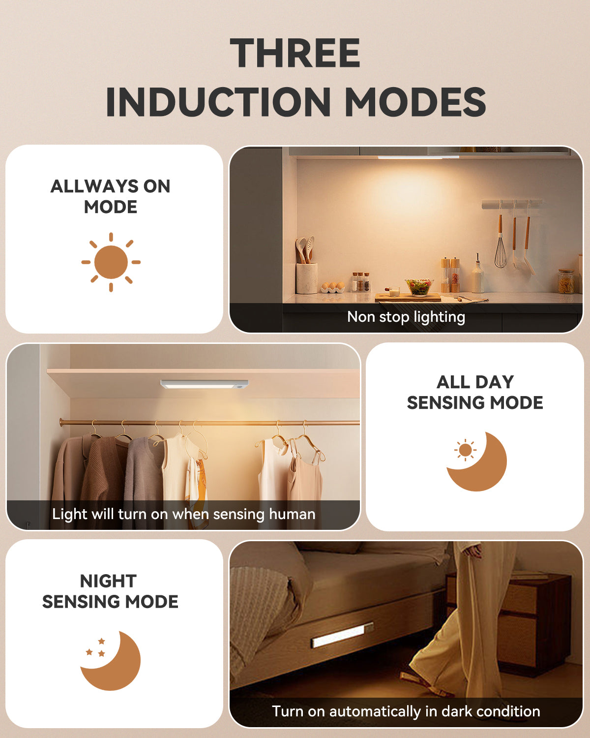 12'' Cordless Cabinet Lights (2 Pack) - LED, 2000mAh, Rechargeable, Magnetic Sensor Closet Lights
