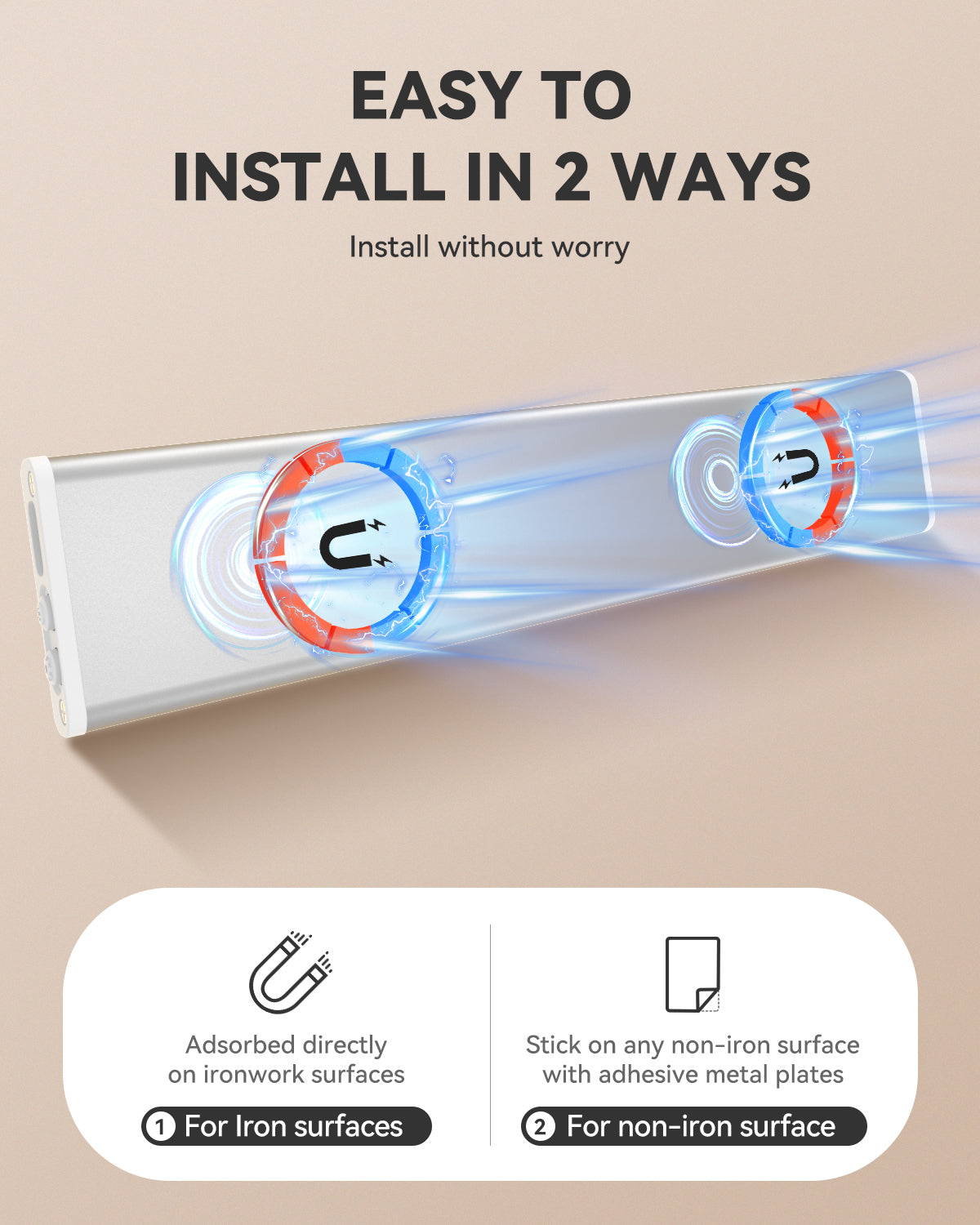 12'' Cordless Cabinet Lights (2 Pack) - LED, 2000mAh, Rechargeable, Magnetic Sensor Closet Lights