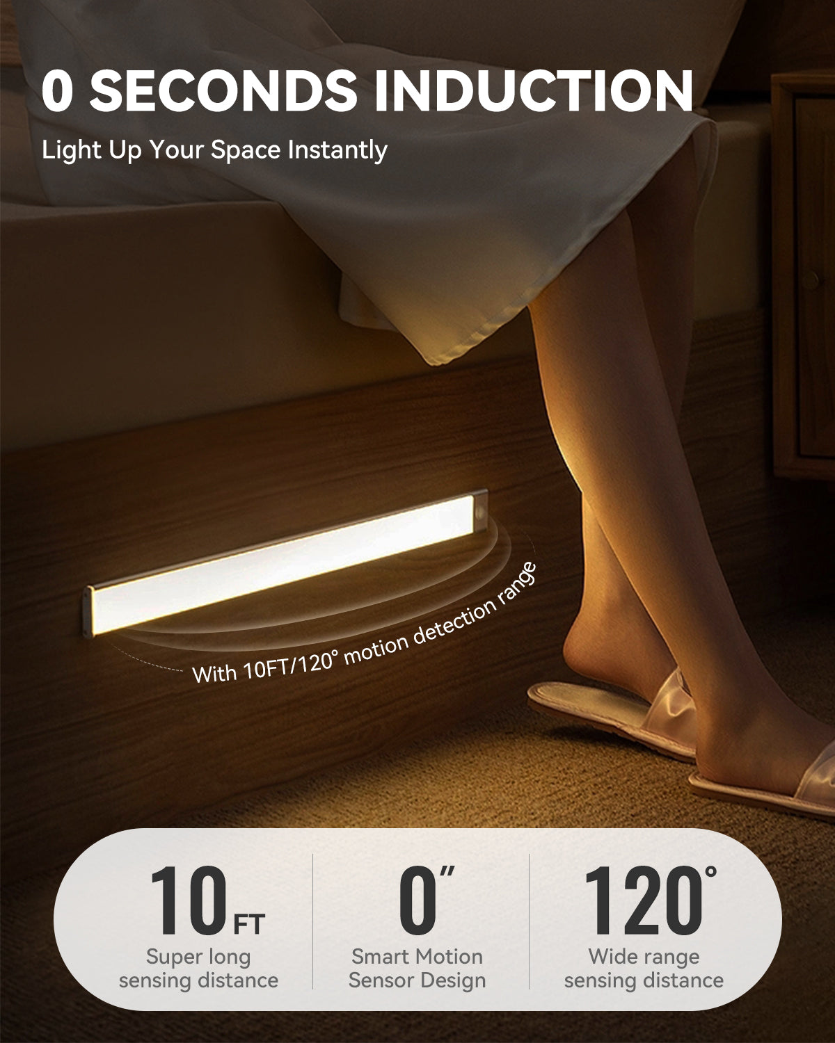 12'' Cordless Cabinet Lights (2 Pack) - LED, 2000mAh, Rechargeable, Magnetic Sensor Closet Lights