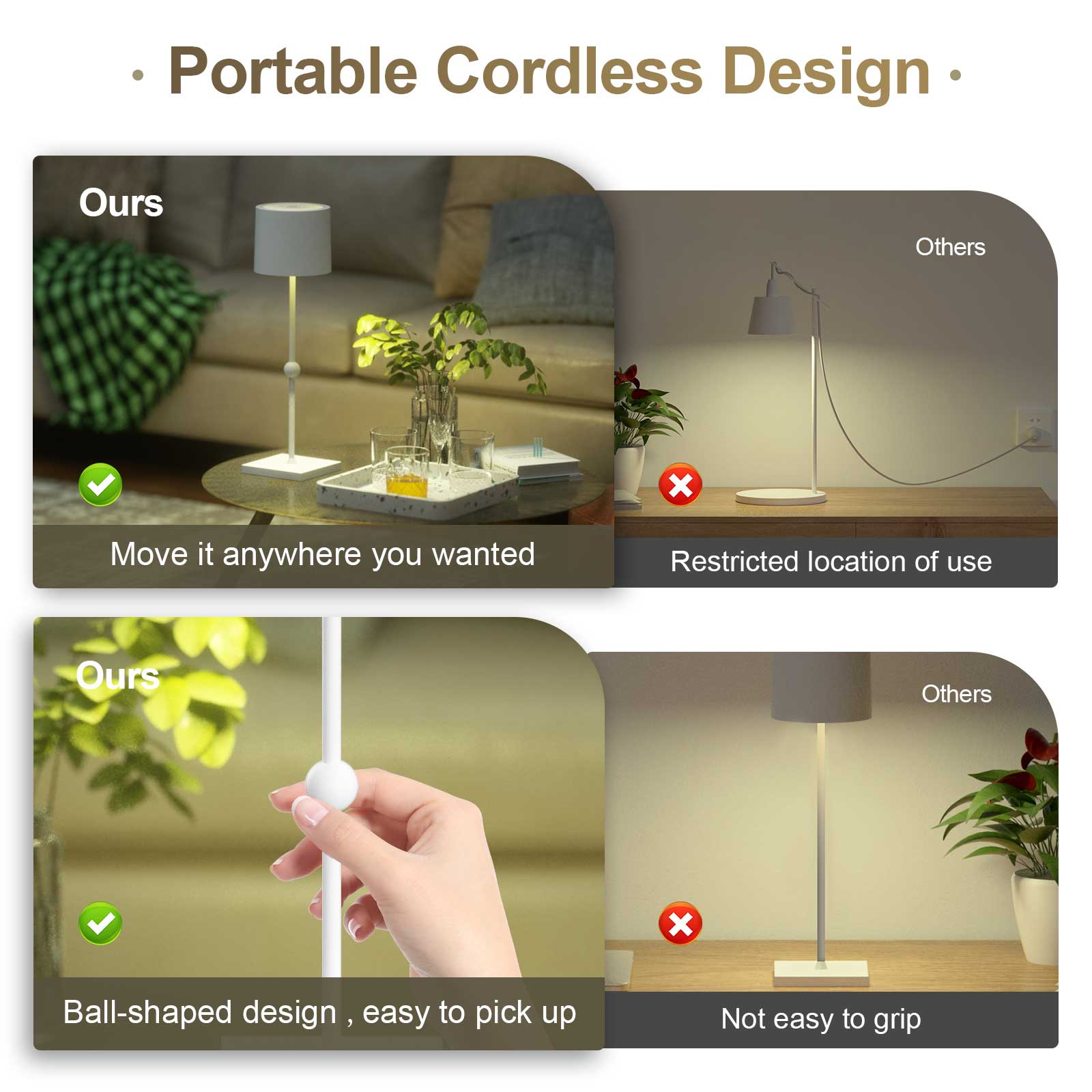 Huiveoo Portable Cordless Design Table Lamp Silva-C White